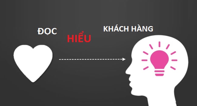 Thấu hiểu khách hàng